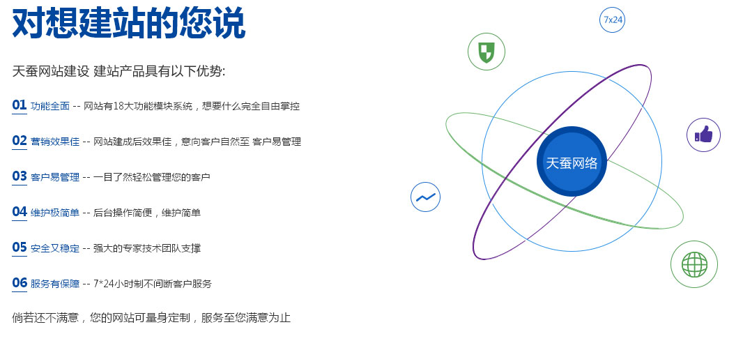 網(wǎng)站建設